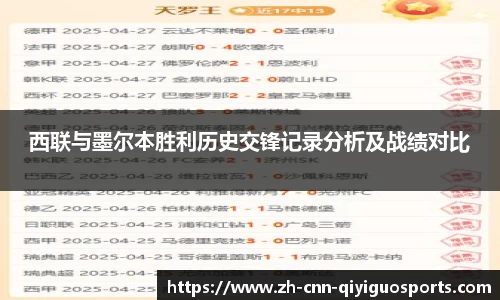 西联与墨尔本胜利历史交锋记录分析及战绩对比